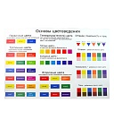 Набор плакатов по колористике A Set of Posters on Coloristics